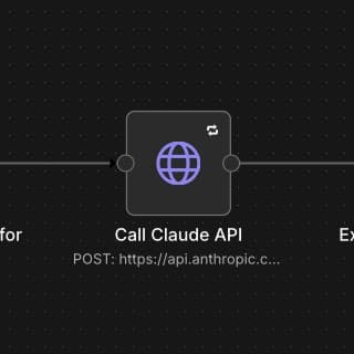 n8n canvas close-up on the Call Claude API node in the Daily Brief workflow