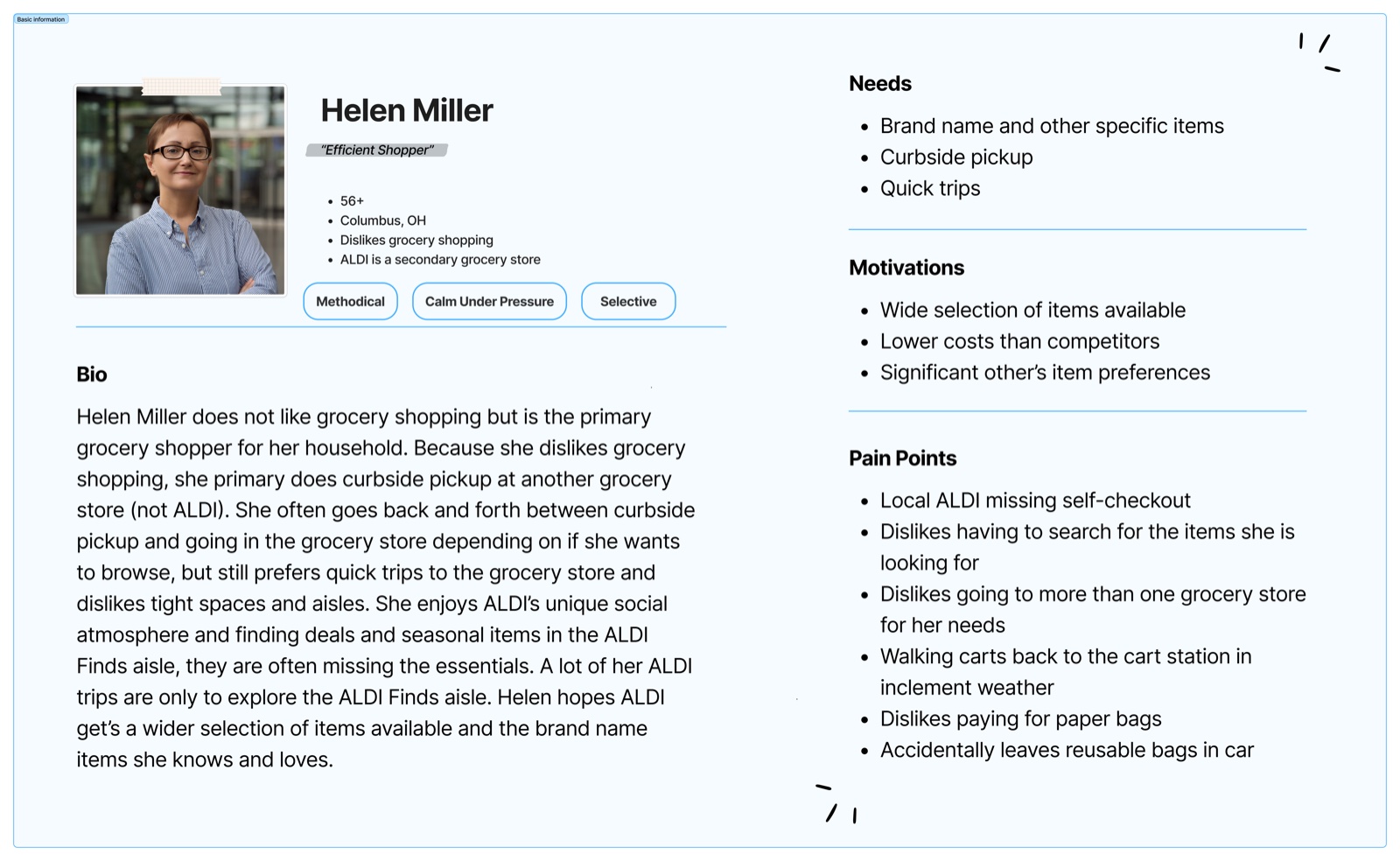 "The Efficient Shopper" Persona