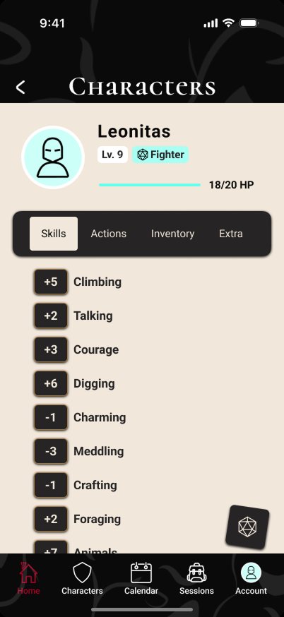 Characters screen